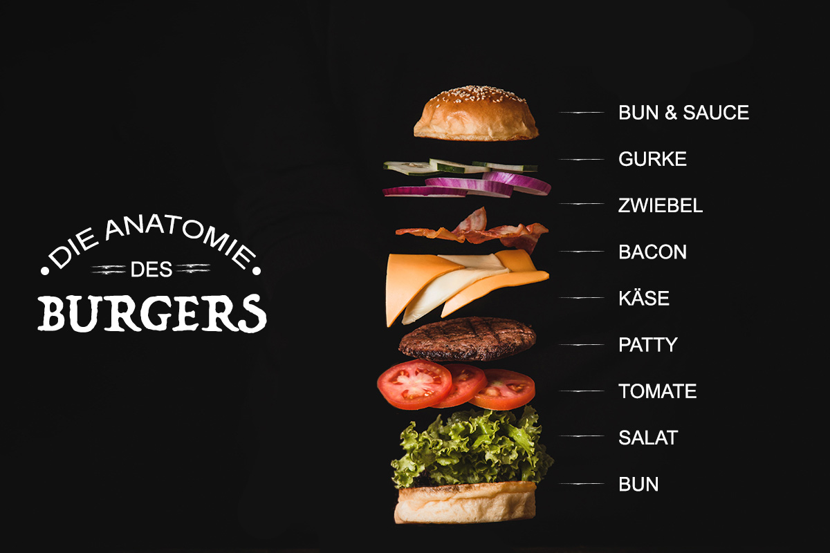 Der große SANTOS Guide für die besten Burger vom Grill