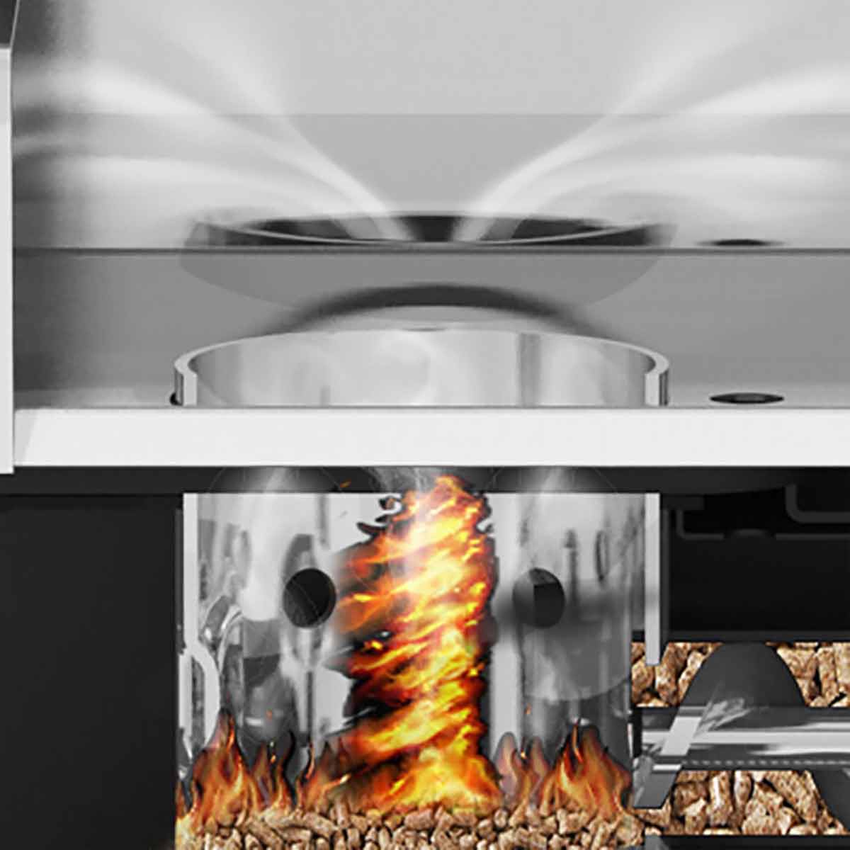 Broil King Regal 500 Pro Pelletgrill, Verbrennungsbehälter