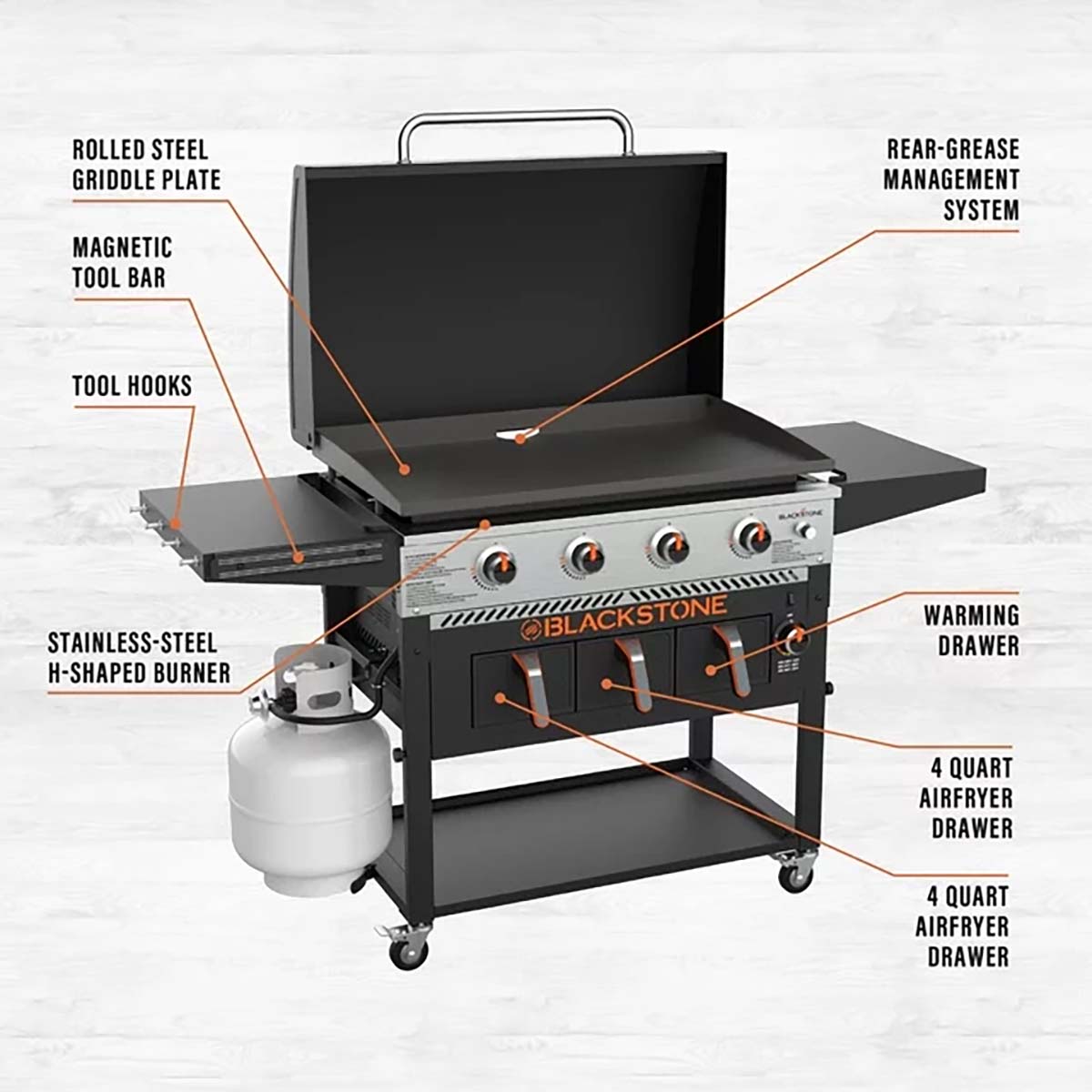 Blackstone Plancha Grill 36" mit Airfryer | 91 cm