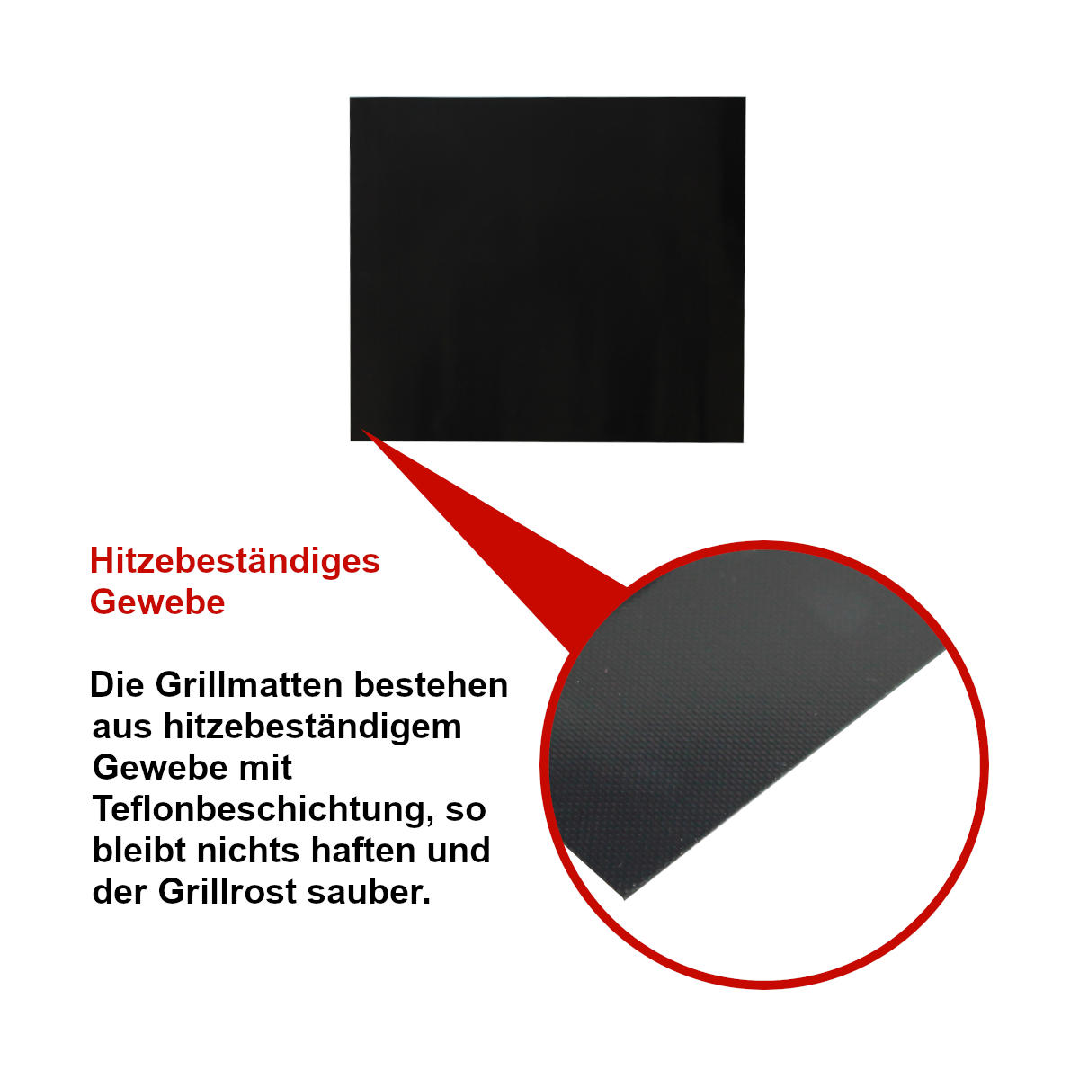 Santos Grillmatte 5er Set Santos Grillmatte 5er Set
