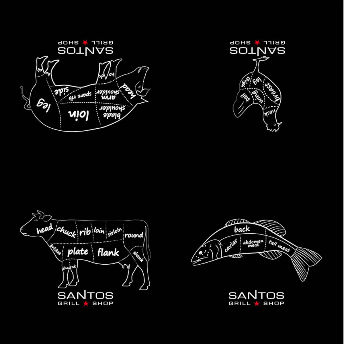 SANTOS Servietten Beef Cuts 33x33cm SANTOS Servietten Beef Cuts 33x33cm