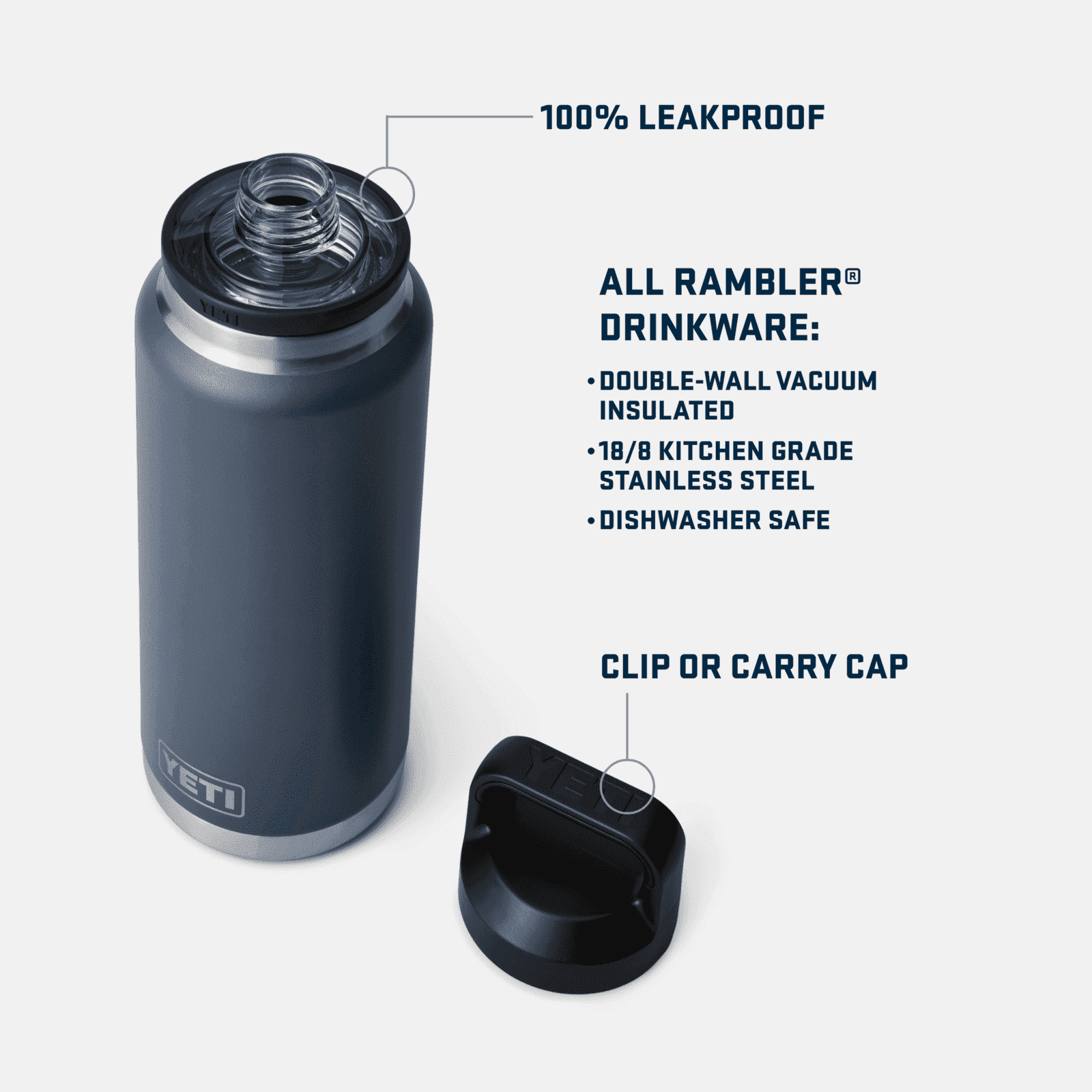 YETI Rambler® 36 oz Bottle