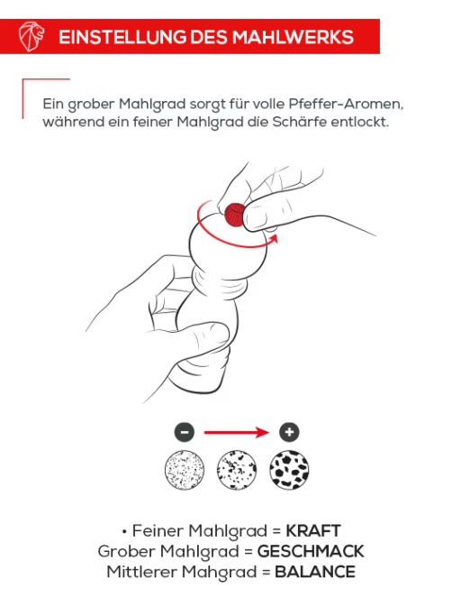 BISTRORAMA Pfeffermühle taupegrau 10 cm