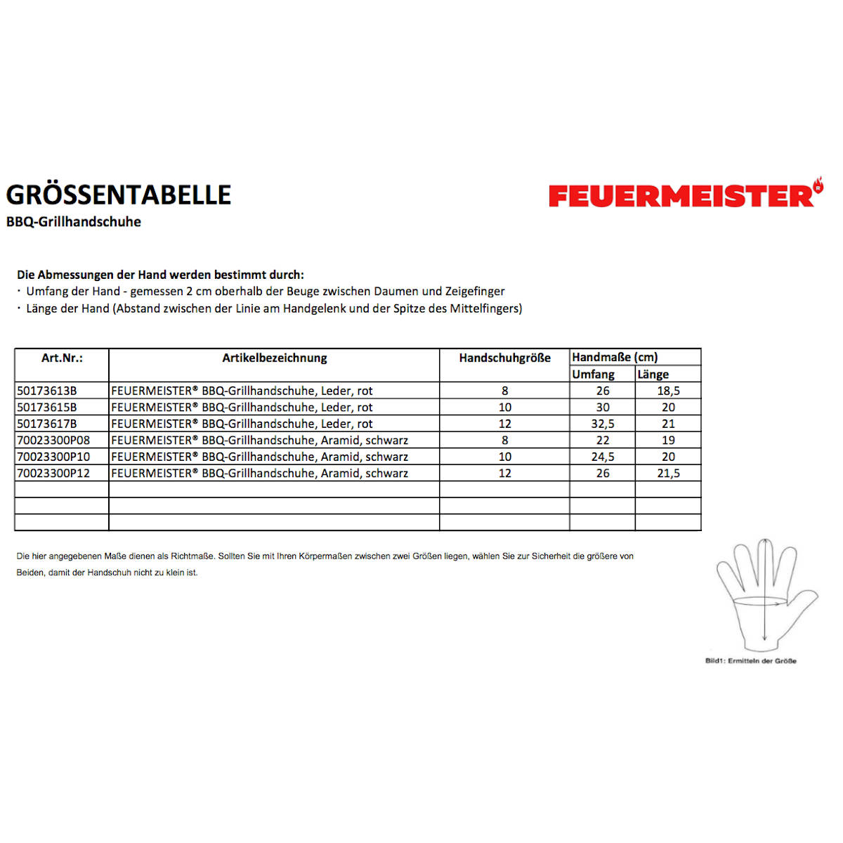 Feuermeister Größentabelle für Grillhandschuhe Feuermeister Größentabelle für Grillhandschuhe