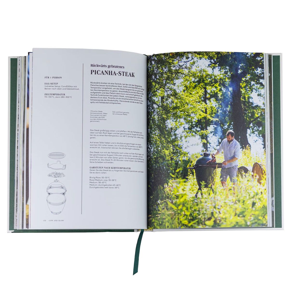 Big Green Egg Kochen mit dem Big Green EGG James Whetlor